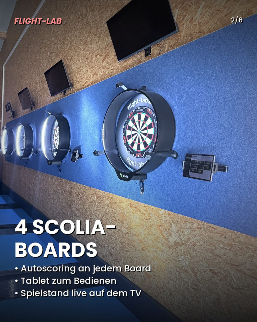 flight-lab-scolia-board